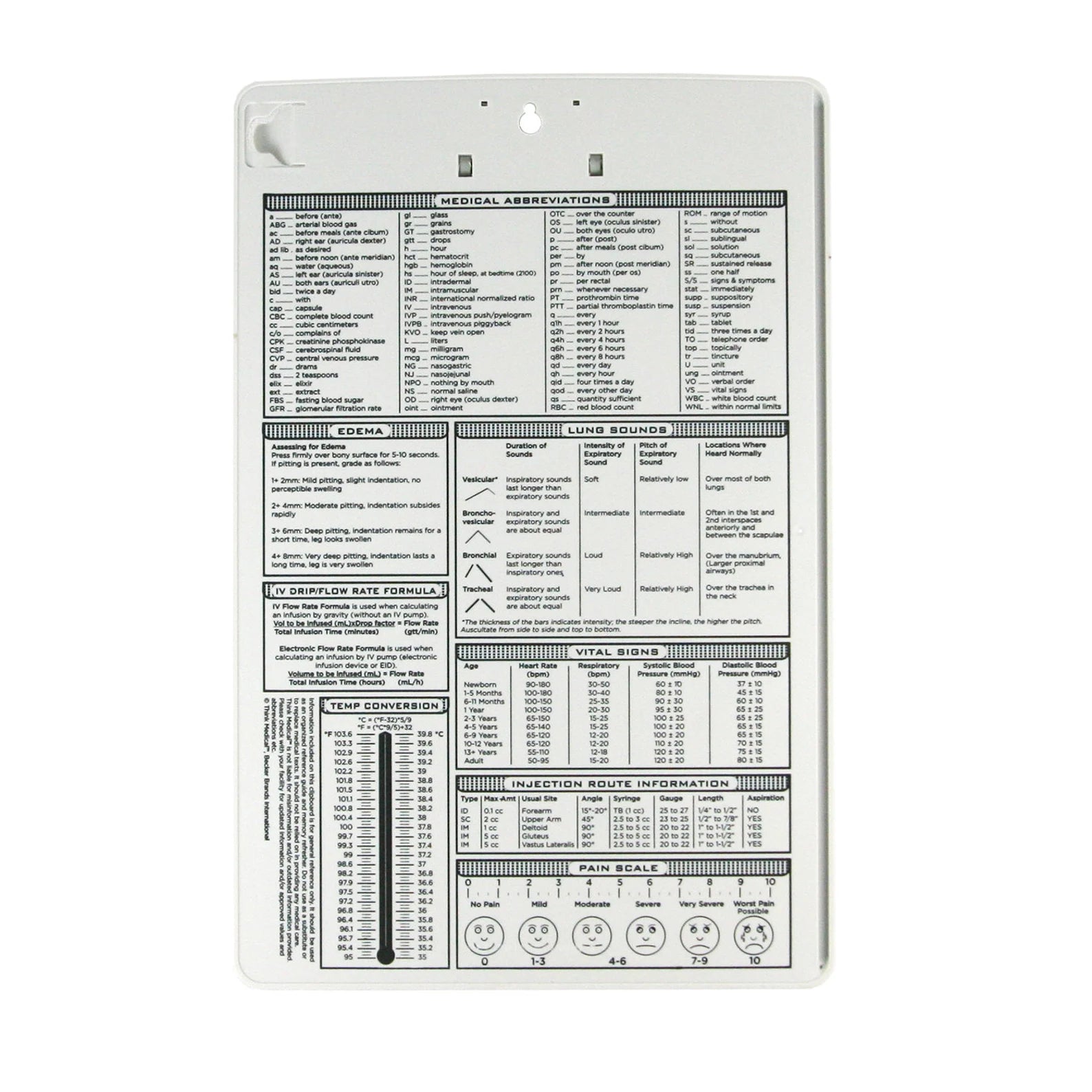 Nursing and Medical Reference Calculator Clipboard